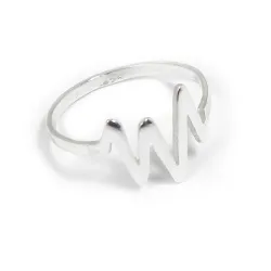 Silver ring with your own cardiogram