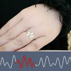Silver ring with your own cardiogram