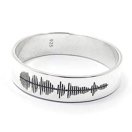 Personal soundwave ring, personalized waveform ring, rose gold plated sterling silver