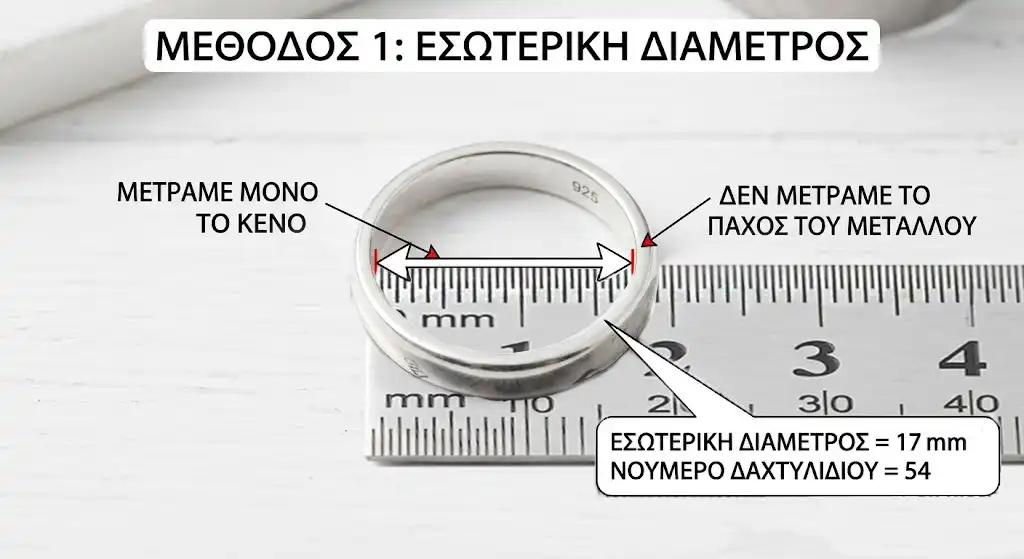 Μέτρηση εσωτερικής διαμέτρου δαχτυλιδιού